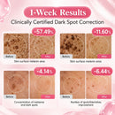 Serum NADCell Renew Advanced Peptide