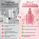 Serum NADCell Renew Advanced Peptide