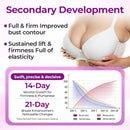 Óleo MaxCurve para modelagem e volumização dos seios