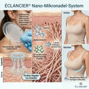 ÉCLANCIER® Adesivo de Microagulhas Nano Avançado para Aumento Mamário Direcionado