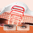 EyeReal - Tecnologia avançada para um olhar mais jovem e descansado